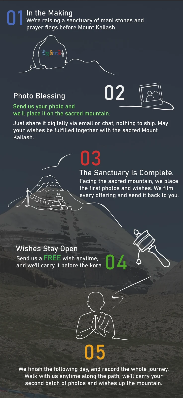 Kailash Energy